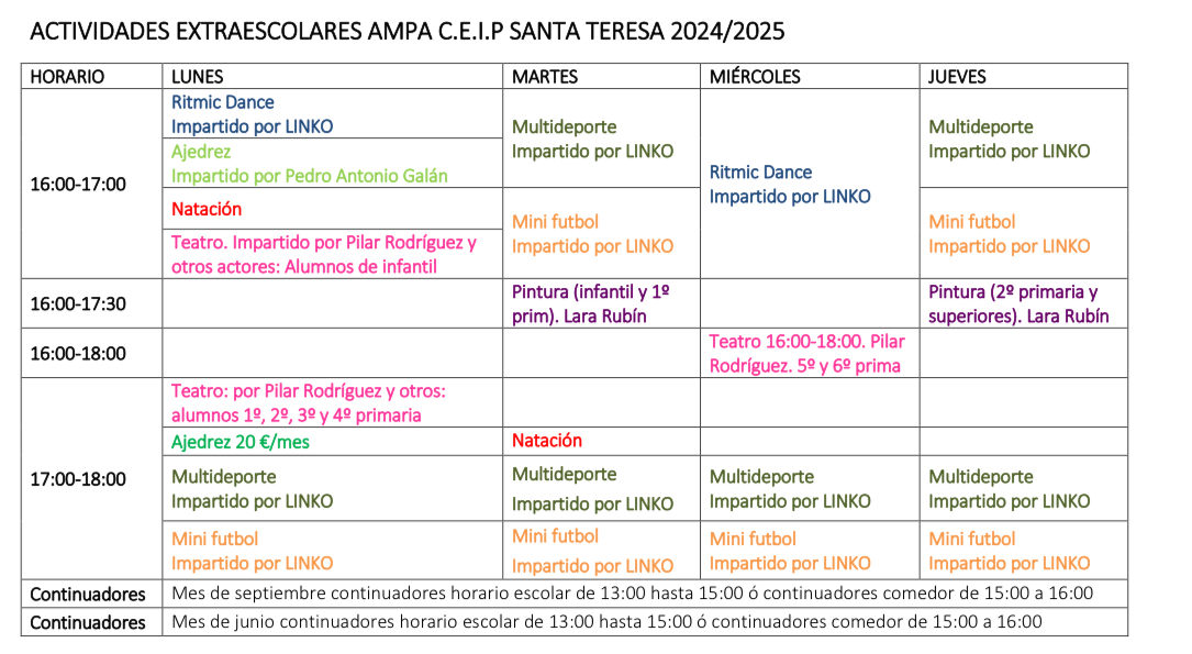 AMPA ACT. 24-25